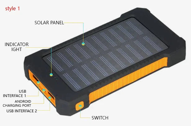 SolarPowered PowerBank | Draagbare Waterdichte Zonnelader