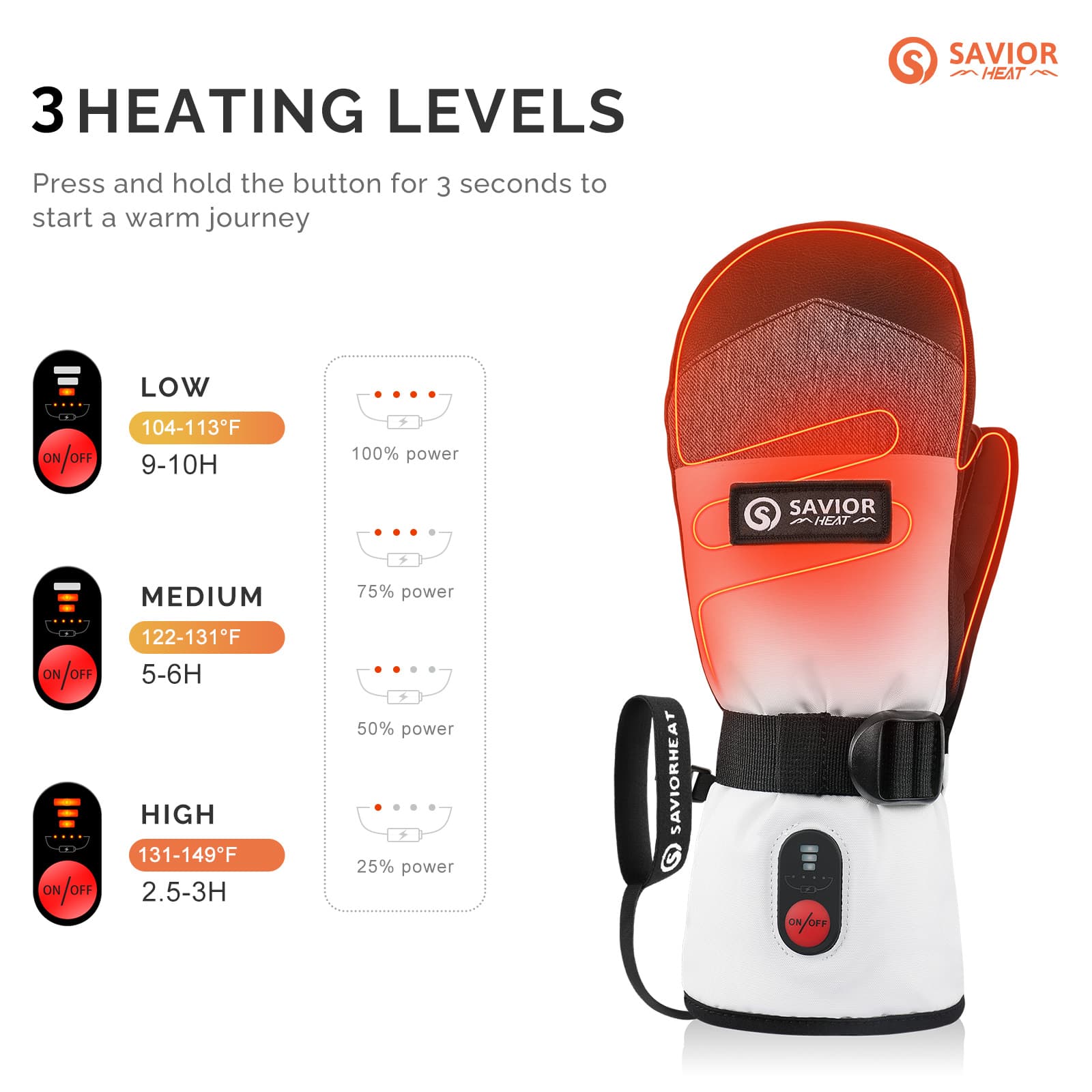 ThermaGlove Pro | Krachtige bescherming voor koude omstandigheden