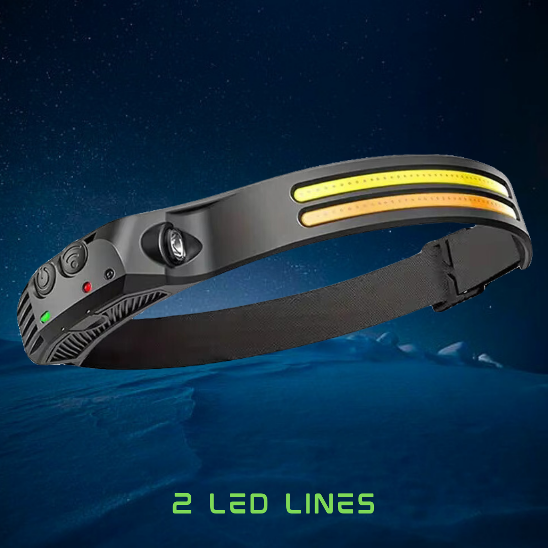 BrightWay LED Sensor Koplamp | Verlicht je avonturen