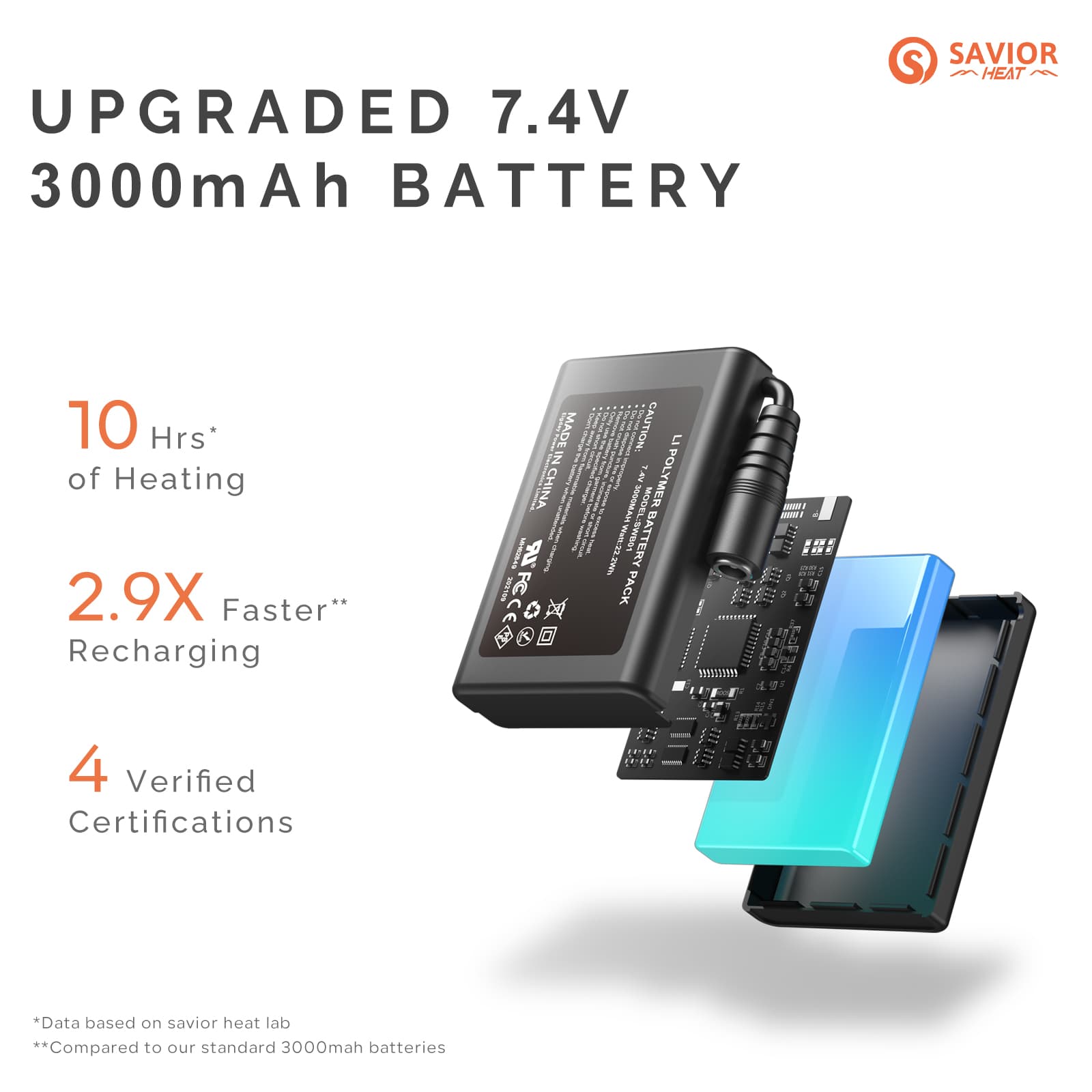 ThermaGlove Pro | Krachtige bescherming voor koude omstandigheden