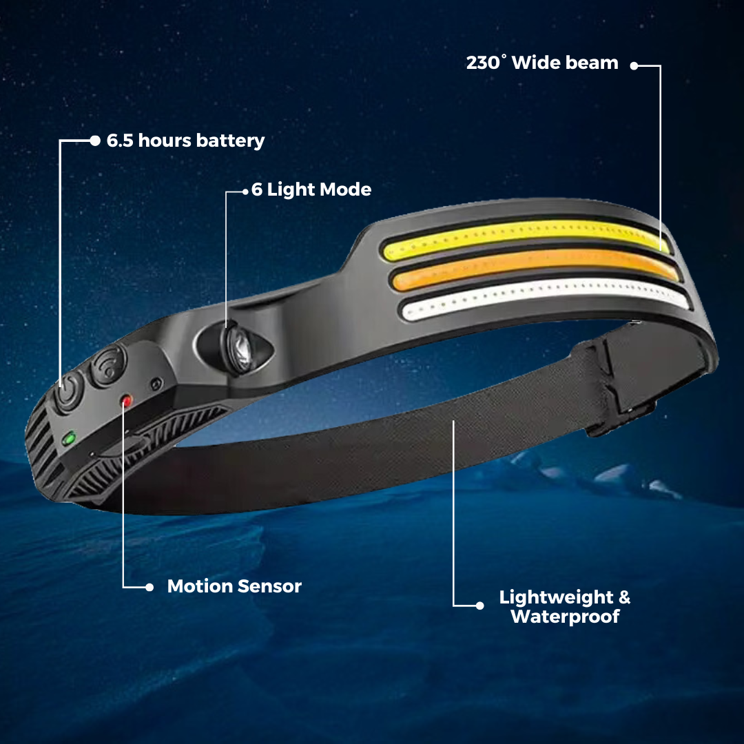 BrightWay LED Sensor Koplamp | Verlicht je avonturen