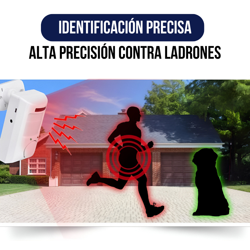 MotionGuard Elite | Draadloos Bewegingsdetectie- en Alarmsysteem