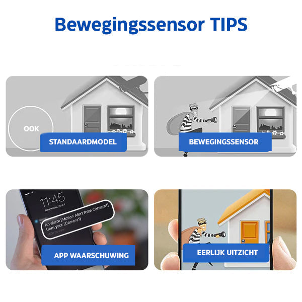 MiniEye Full HD Beveiligingscamera | Compacte Mini Camera met Nachtzicht & Bewegingsdetectie