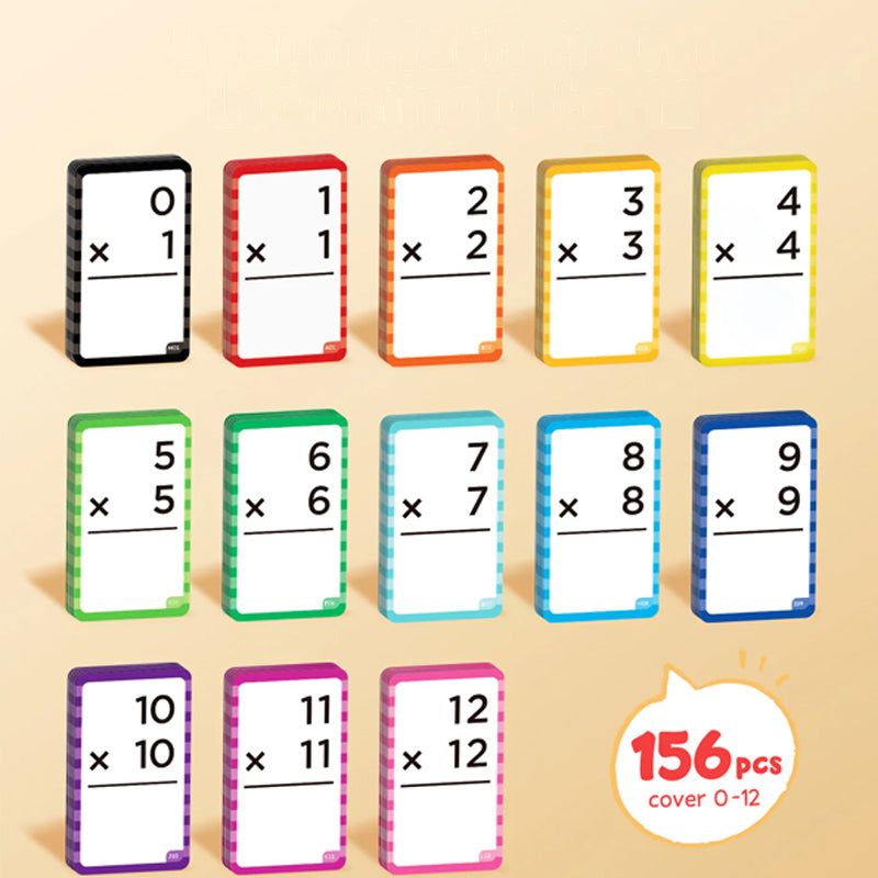 Mathéclat Premium Leerkaarten | Innovatieve Wiskunde Leerkaarten en Pop Fidget Charts voor Effectief Leren en Stressvrij Oefenen