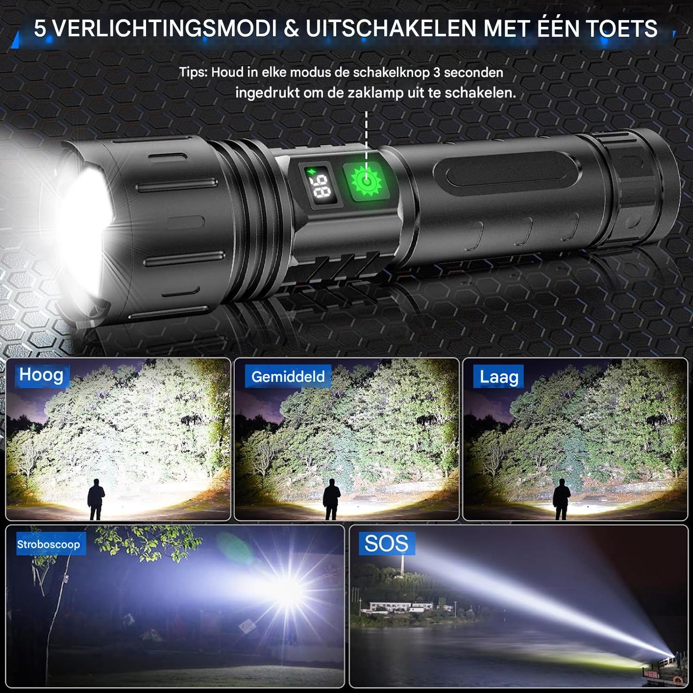 UltraSterke Nachtzicht Zaklamp Pro – Oplaadbare Aluminiumlamp