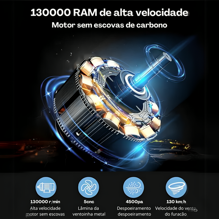 MiniTurboJet | kanaalventilator met hoge snelheid