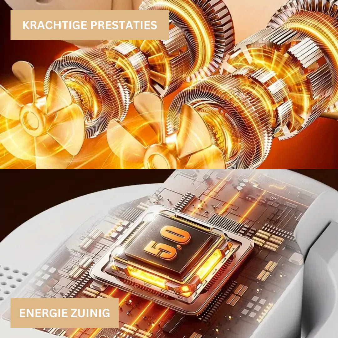 Mulit ShoeDry 2.0 - Zeg gedag tegen natte schoenen en vieze geurtjes met de nieuwe shoedry