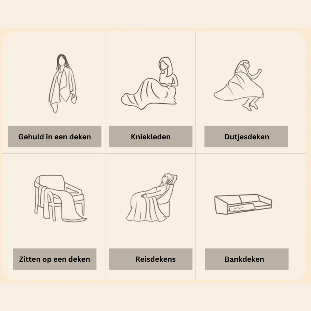 CozyHeat Draagbare Verwarmingsdeken | Overal Directe Warmte