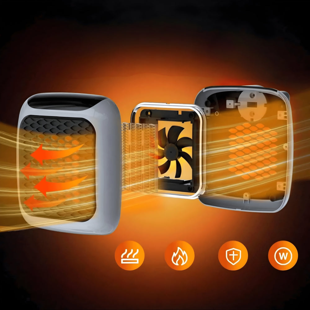 WarmiWall Keramische Wandverwarming – Energiezuinige Mini-radiator met Thermostaat