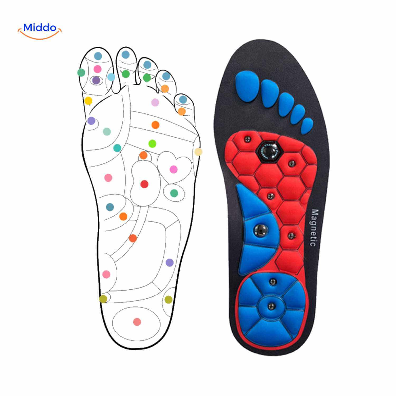 MagneFit Comfort Inlegzolen | Ademende, schokabsorberende zolen voor optimaal draagcomfort