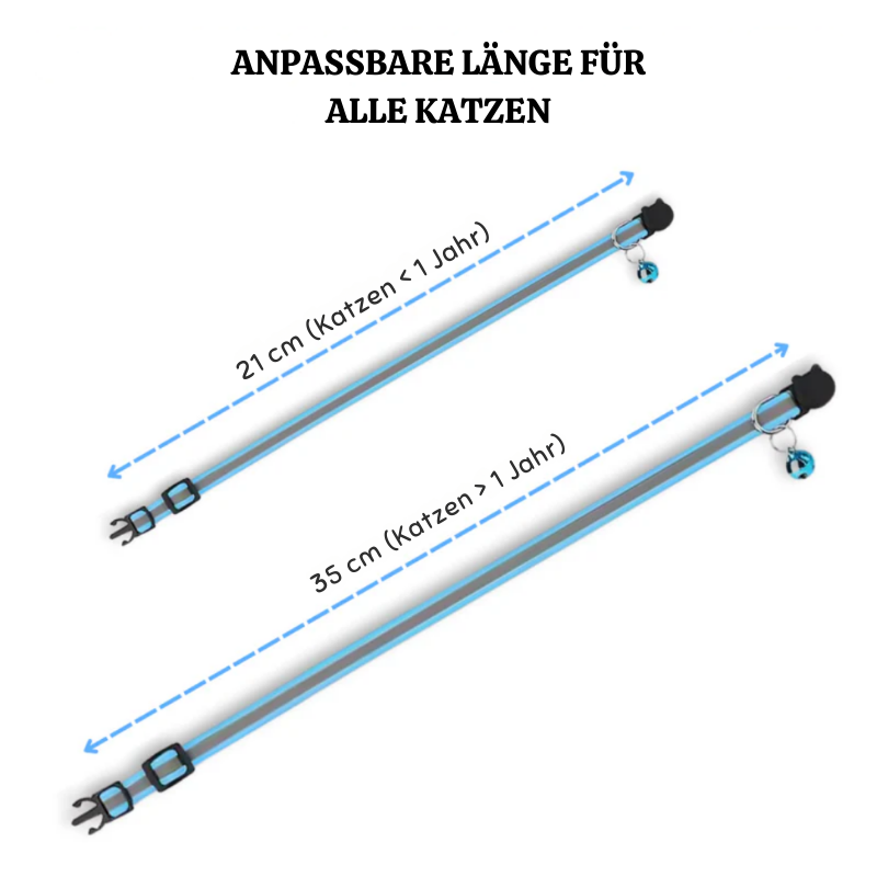 PawTrack Pro GPS Huisdier Tracker | Slimme tracking voor de veiligheid van uw harige vriend