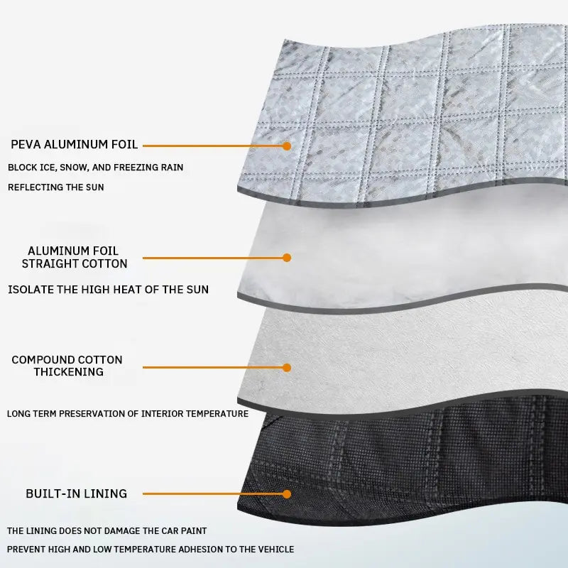 Magnetisch FrostGuard-sneeuwschild voor auto's | Voorruitbescherming voor alle seizoenen