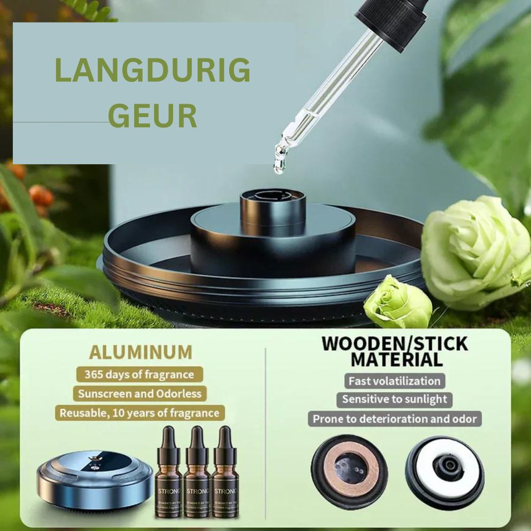 AromaFlow Premium | Intelligente Geurverspreider voor Auto's