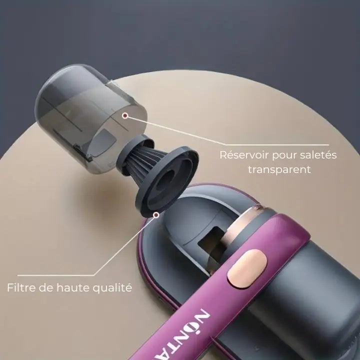 Draadloze Handstofzuiger - Anti-Mijt - UV en Trilling