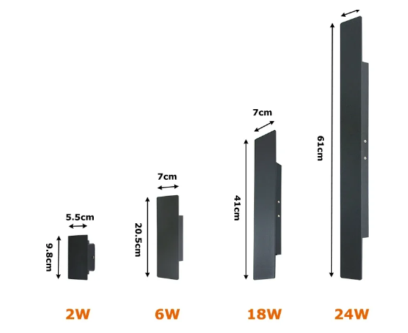 Waterdichte LED Strip - Buitenwandlamp IP65