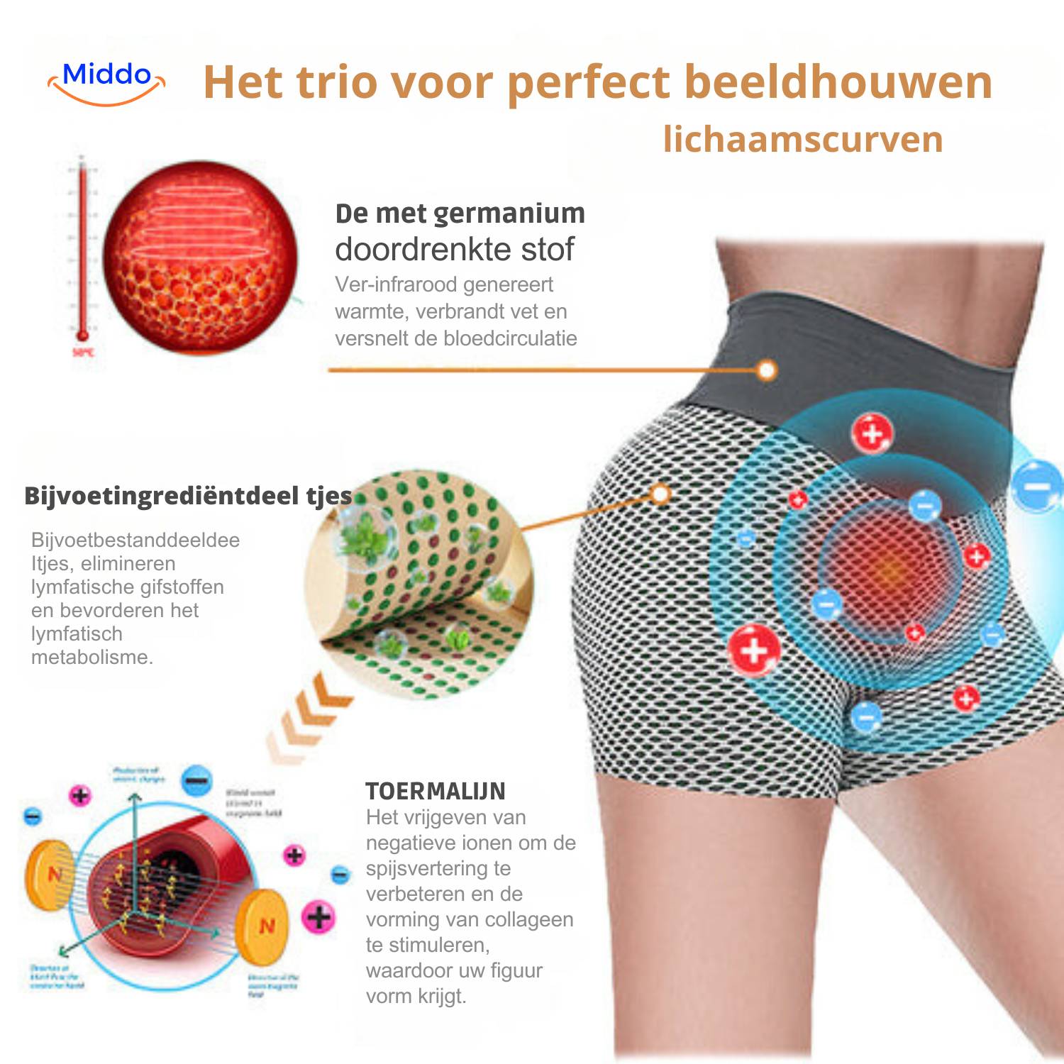 FlexFit Pro Shorts | Ademend Jacquard Yoga Shorts voor Dames, liftend en biedt ultiem comfort