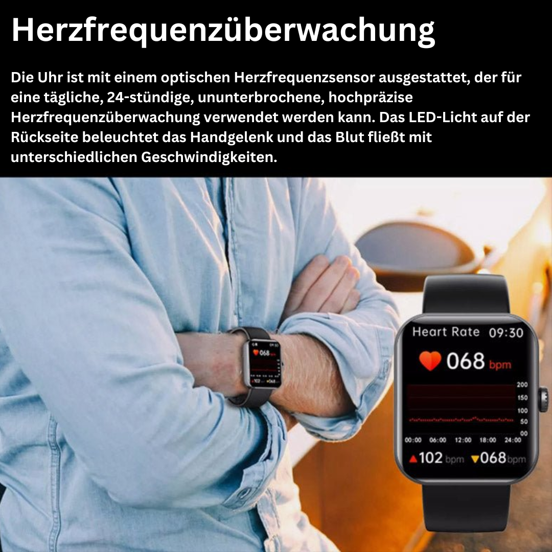 Bloedglucosemeter – GlucoWatch
