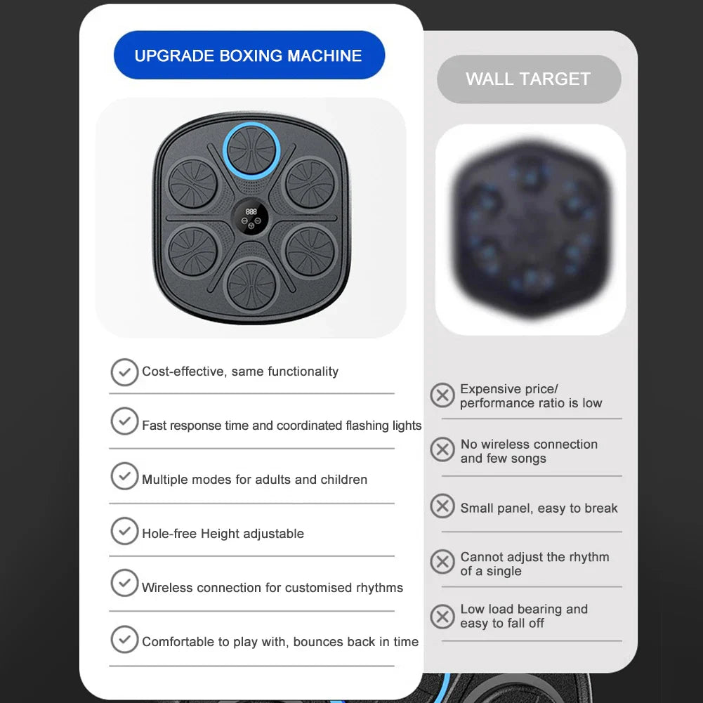 Muziekboksmachine | Bluetooth-wandbokstrainer