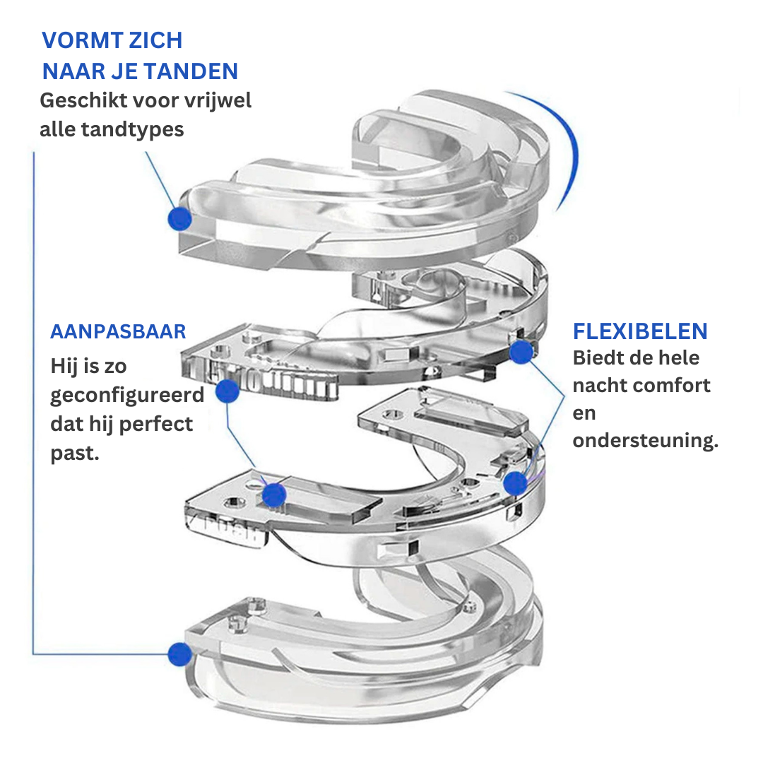 Healio Airflow | Vermijd het verstoren van de nachtrust