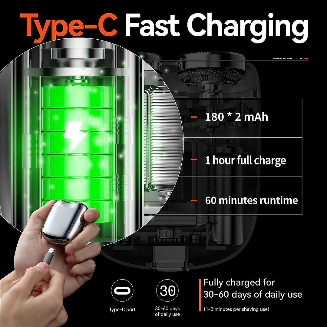 AureoShave Compacte Elektrische Scheerapparaat | Oplaadbaar via USB, waterdicht en perfect voor thuis, in de auto en op reis.