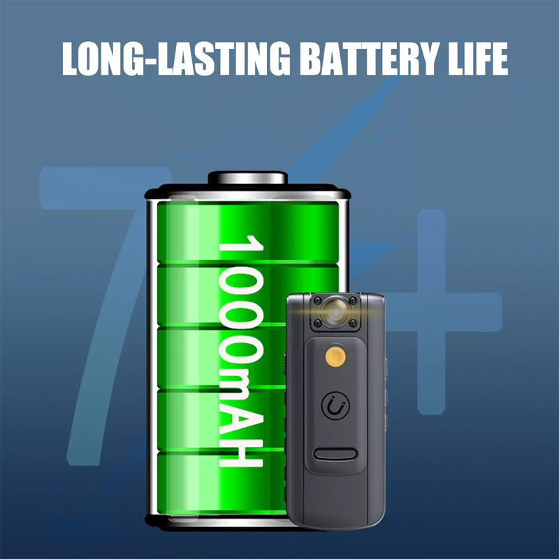 ClearVisionPro Camera | Uw compacte metgezel voor kristalheldere opnamen