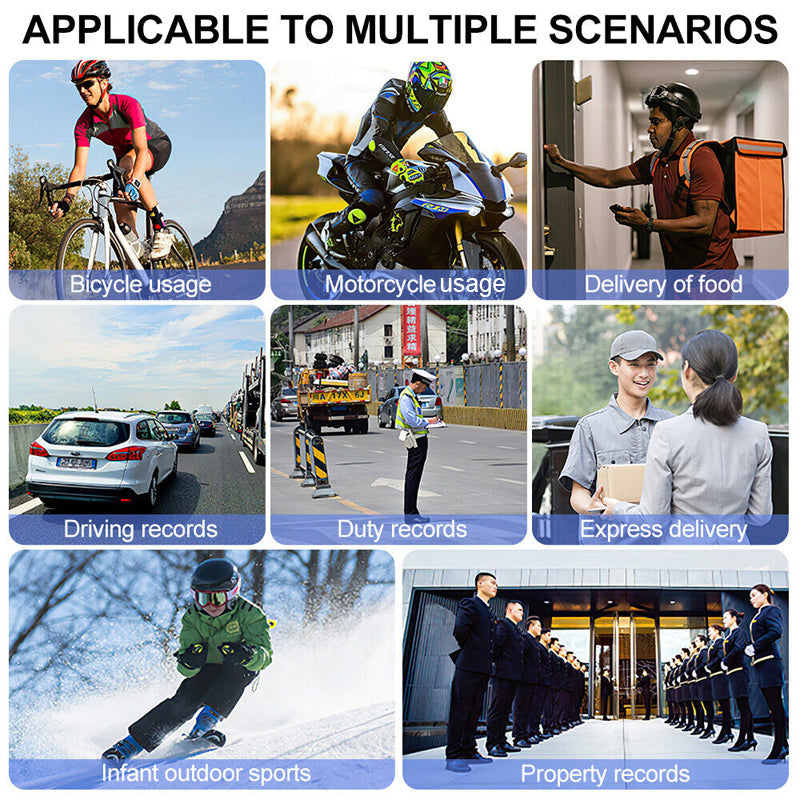 ClearVisionPro Camera | Uw compacte metgezel voor kristalheldere opnamen