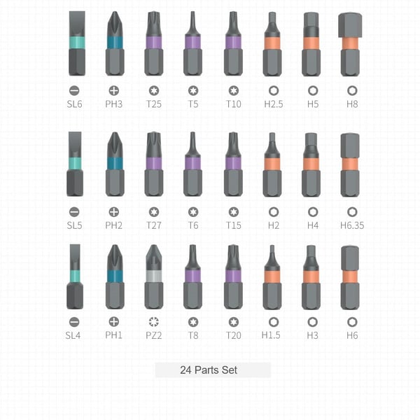 WireMaster | Veelzijdige Strippen Tangen met Stroommeting