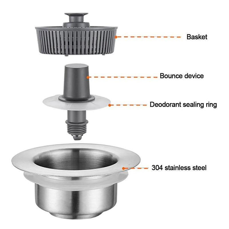 AquaElite™ | 3-in-1 Gootsteenfilter voor ongeëvenaarde waterzuivering
