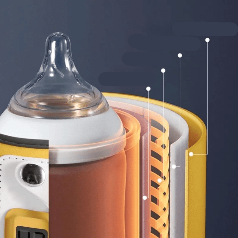 LuxBaby Elegante Fles | Altijd klaar voor perfecte warmte en comfort