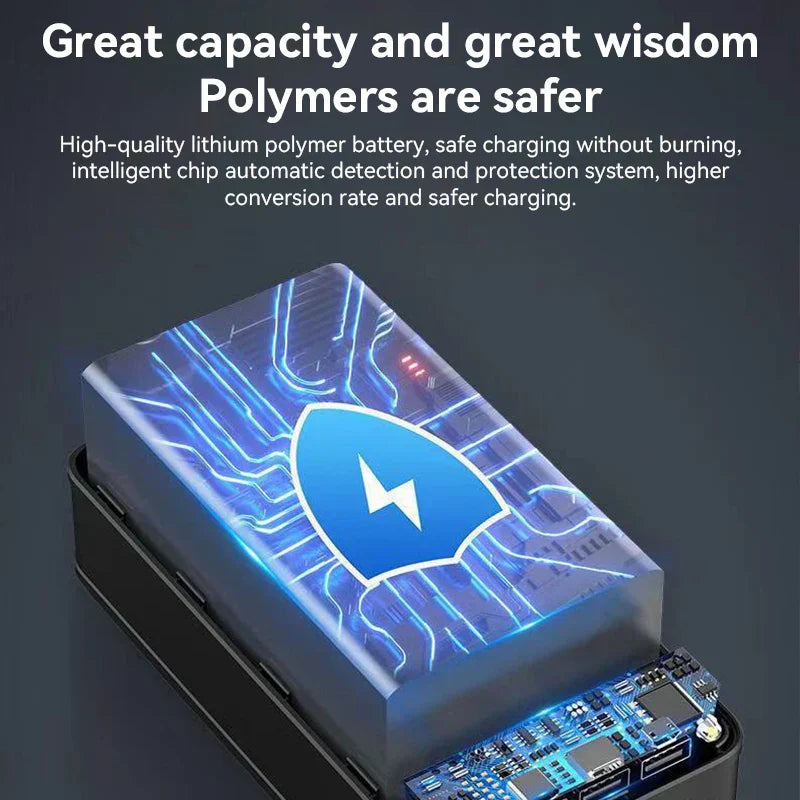100.000mAh Ultra-Hoge Capaciteit Powerbank met Super Snelle Oplading – Draagbare Lader voor Telefoons, Tablets en Laptops