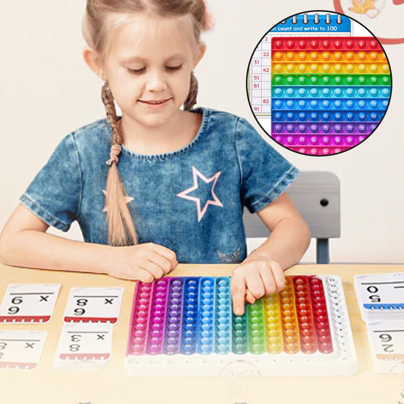 Mathéclat Premium Leerkaarten | Innovatieve Wiskunde Leerkaarten en Pop Fidget Charts voor Effectief Leren en Stressvrij Oefenen