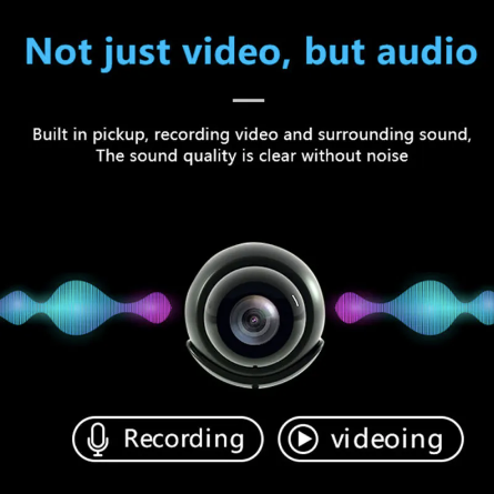 LuxVision Elite Mini Camera | 1080P HD draadloze surveillance voor discrete monitoring