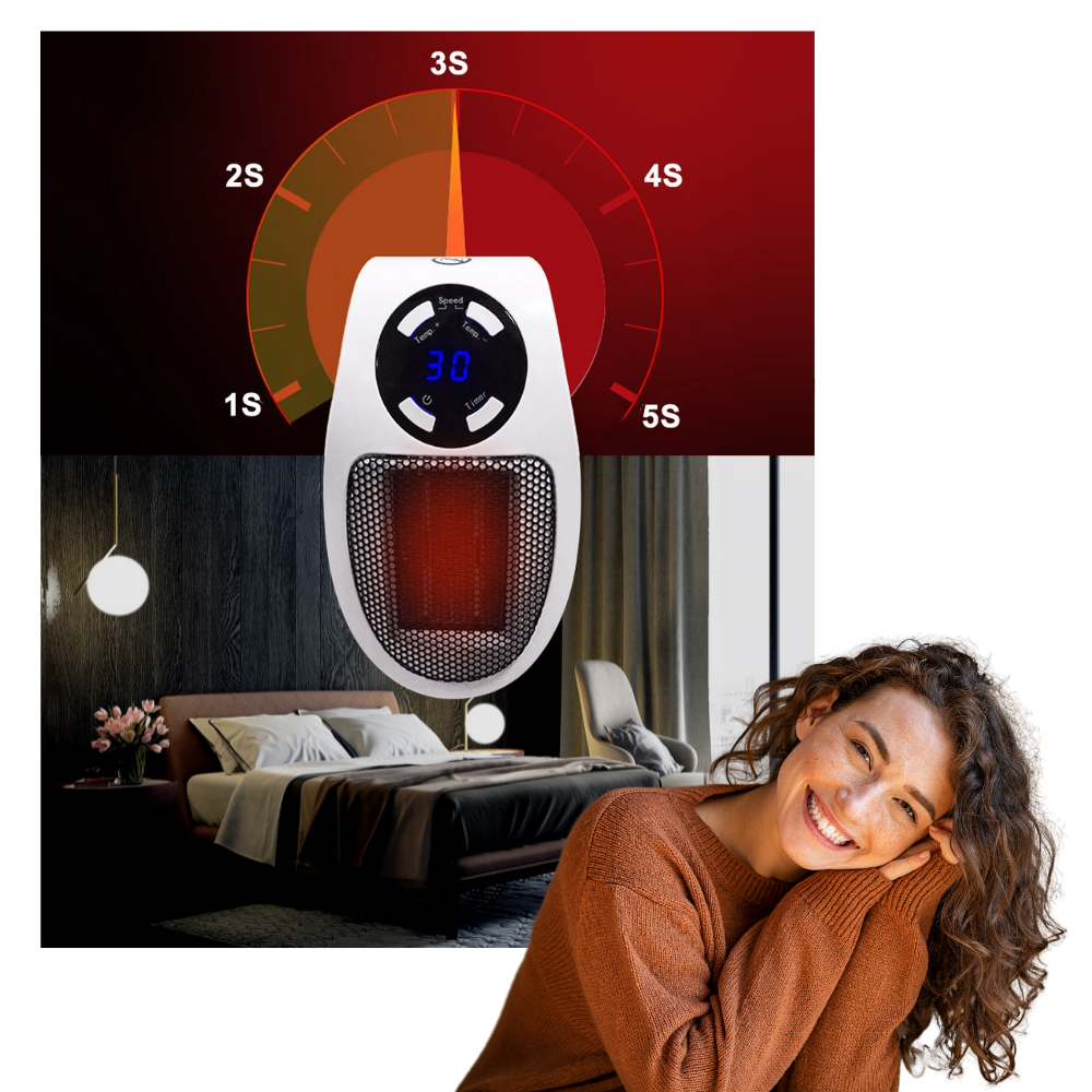 Mini Elektrische Verwarmer