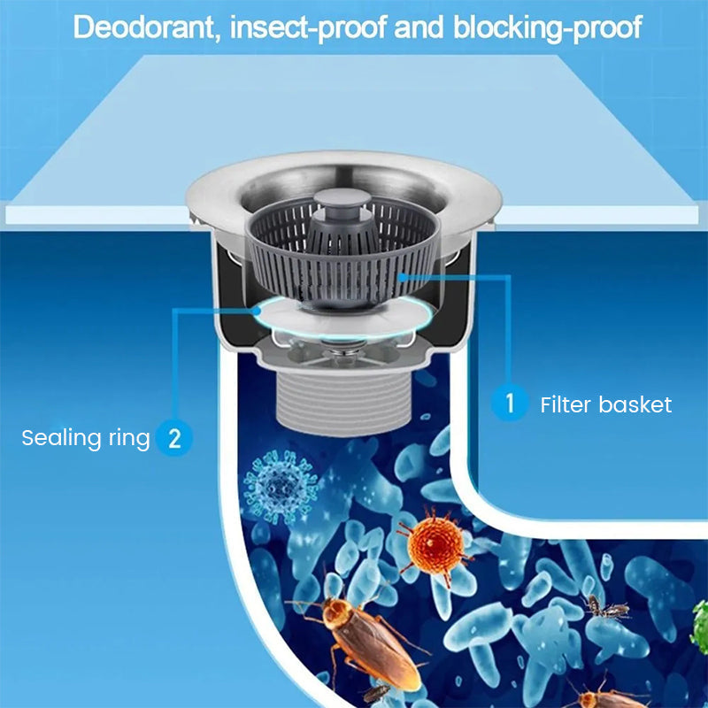 AquaElite™ | 3-in-1 Gootsteenfilter voor ongeëvenaarde waterzuivering