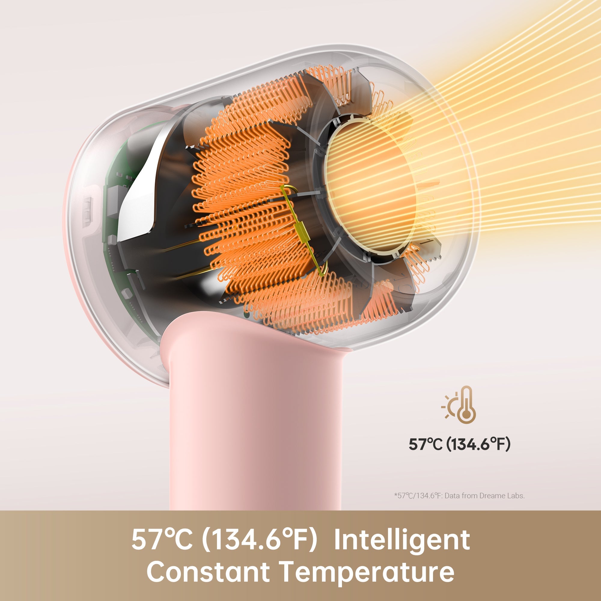 LuxeBreeze Elite Haardroger | Sneldrogende technologie voor glanzend, stijl haar
