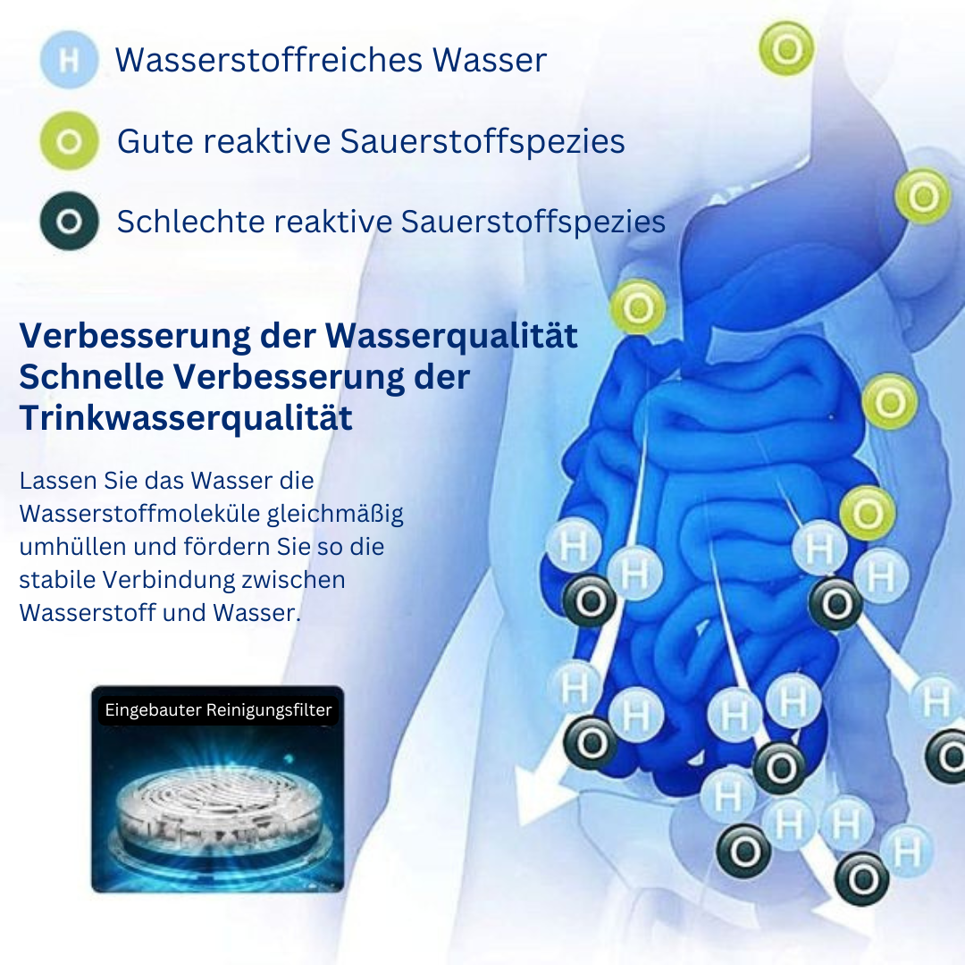 Elektrische Waterreiniger met Waterstof- en Alkaline-optie - PureFlow