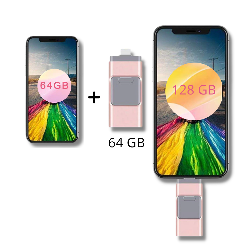 4 in 1 USB-flashdrive