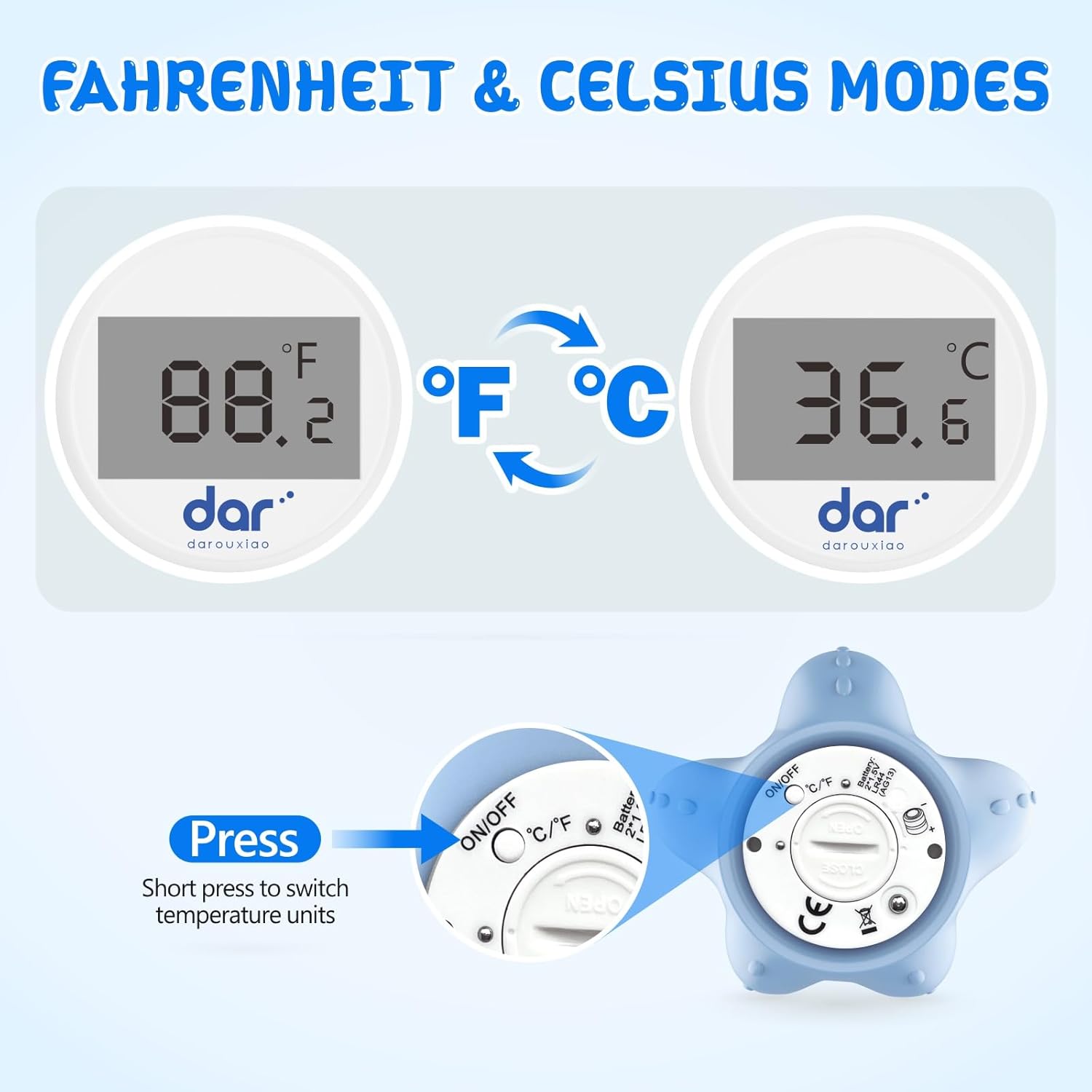 AquaVeilig Baby Badthermometer – Digitaal Display met 3 Kleuren en Temperatuurwaarschuwing