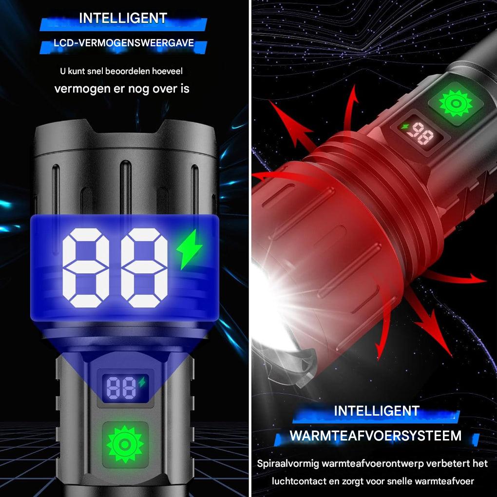 UltraSterke Nachtzicht Zaklamp Pro – Oplaadbare Aluminiumlamp