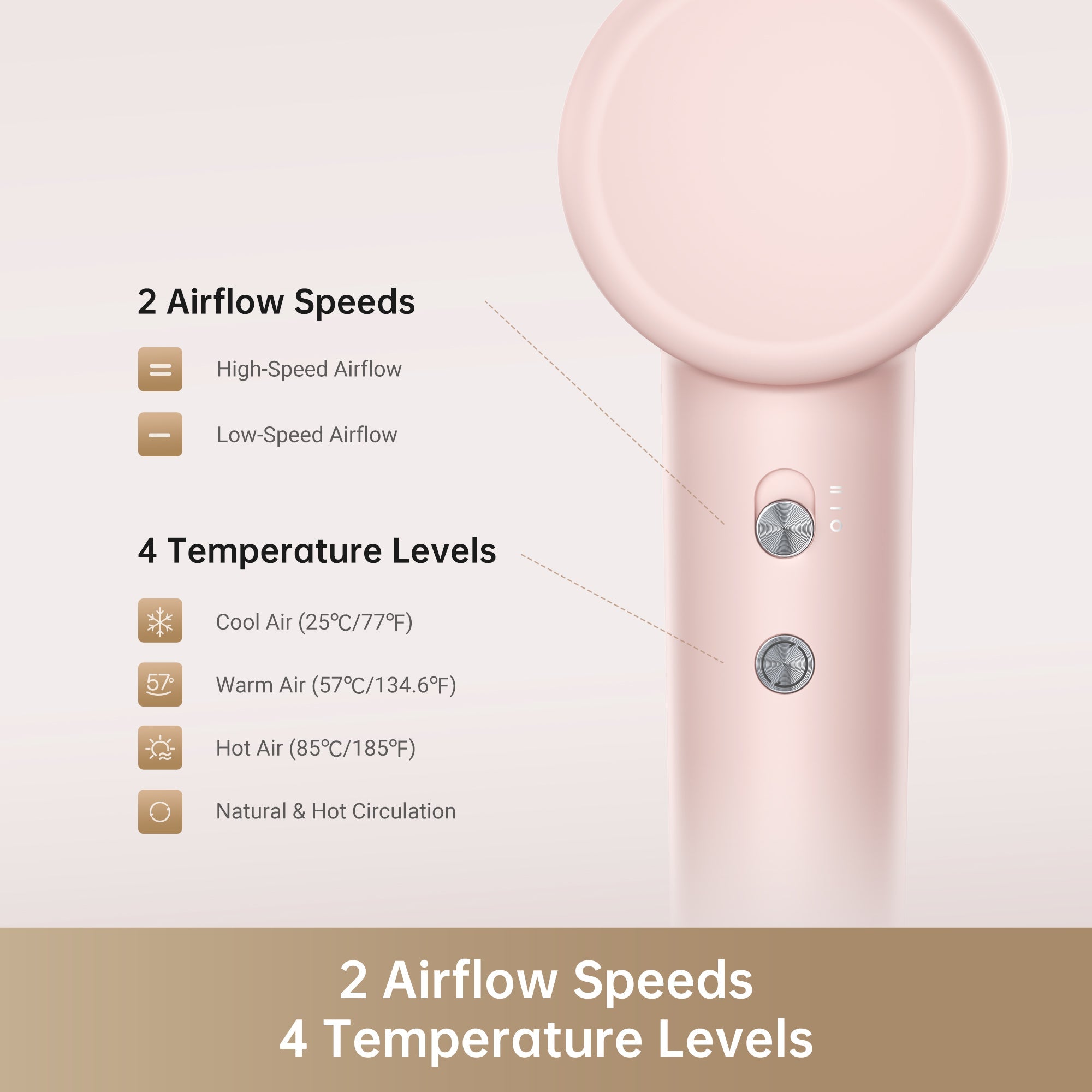 LuxeBreeze Elite Haardroger | Sneldrogende technologie voor glanzend, stijl haar