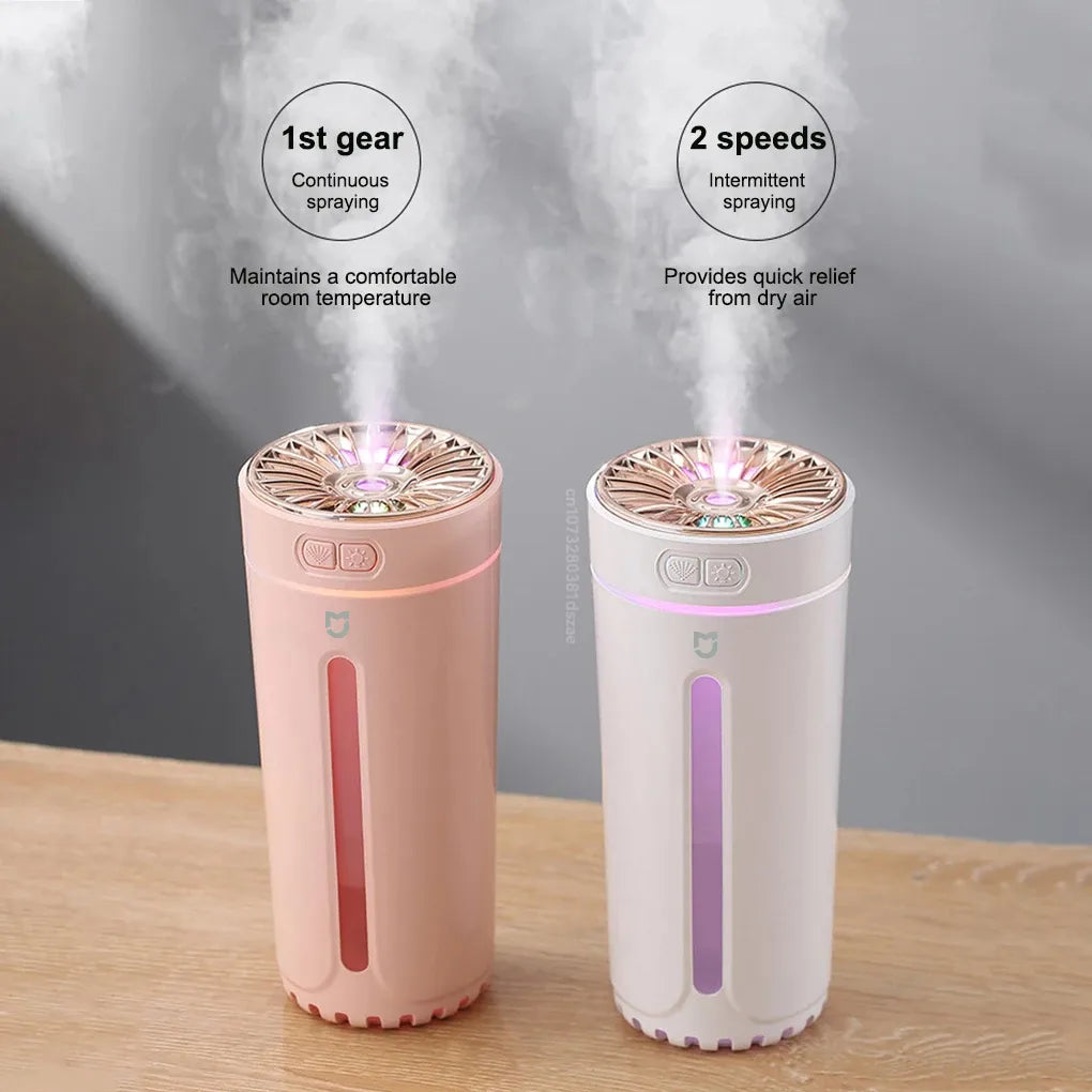 Airvana Mistmaker | Fluisterstille luchtbevochtiger met aromatherapie