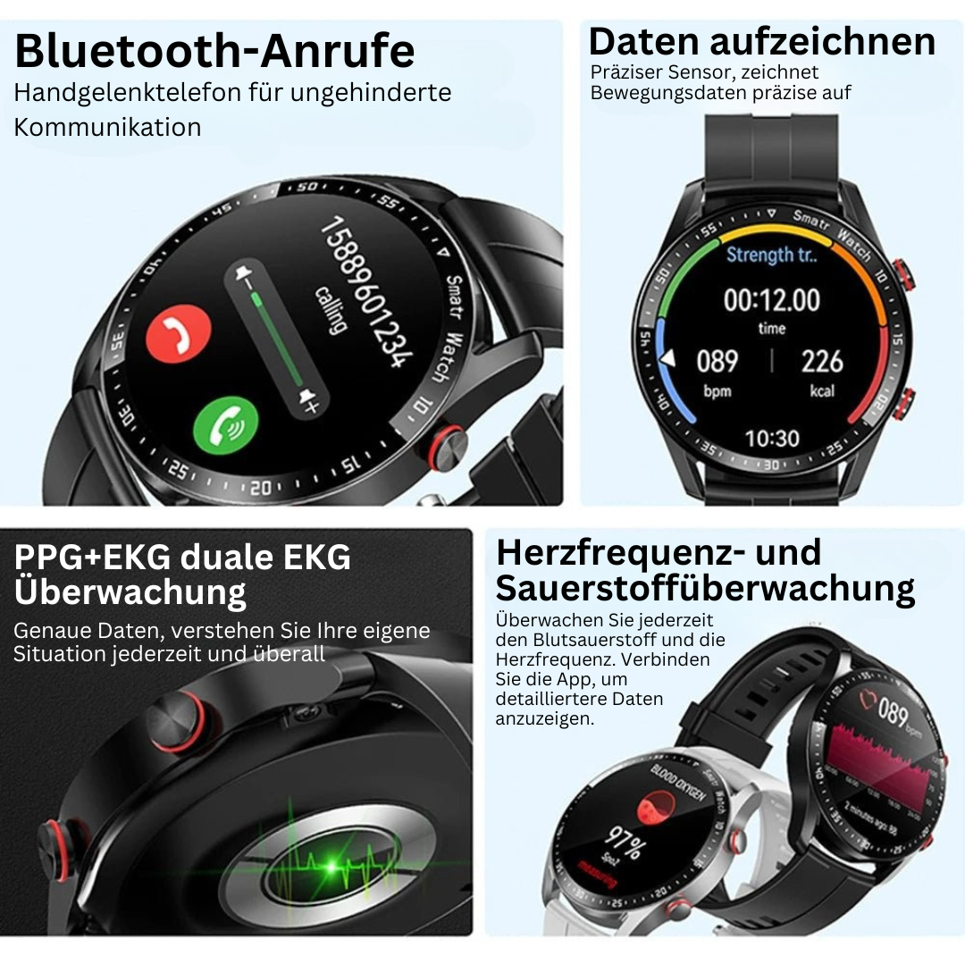 Glucosemeter en gezondheidsmonitor in een smartwatch - GlucoseGuard