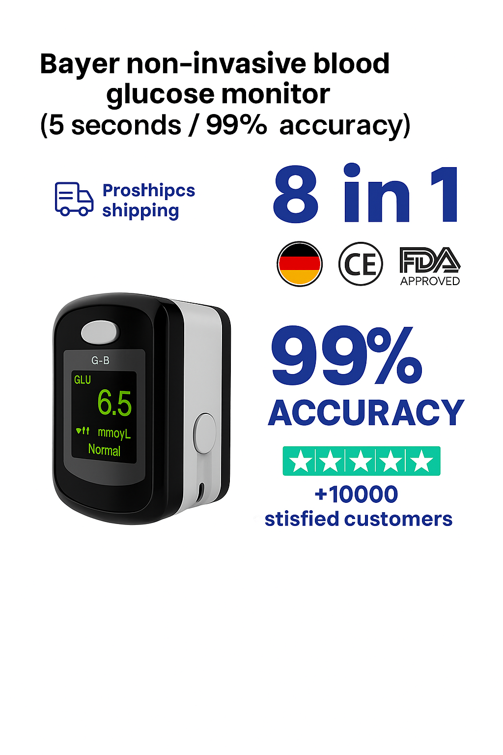 GlucoseGuard Monitor | Niet-invasieve bloedglucosemeting in 5 seconden met 99% nauwkeurigheid