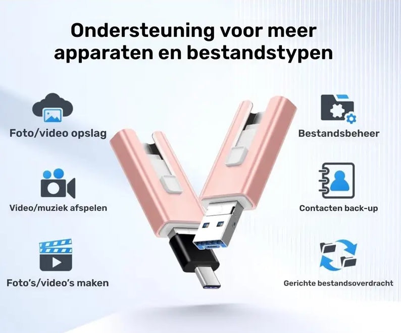 SmartOpslag USB-Stick – Directe overdracht van bestanden zonder internet