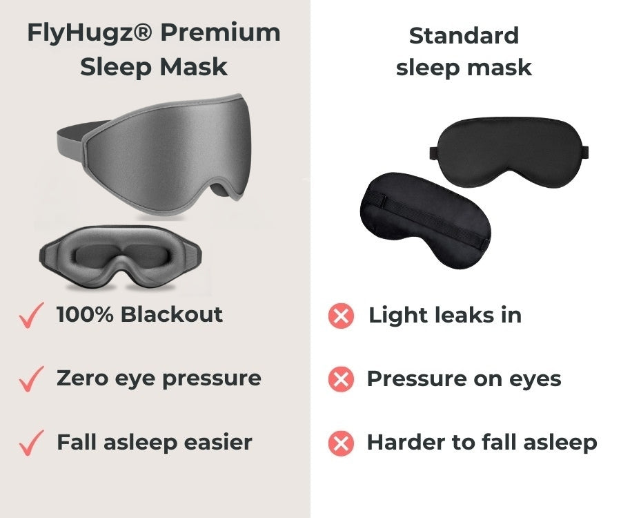 LuxeSlumber Elite Slaapmasker | Ervaar ultiem comfort en rustgevende slaap
