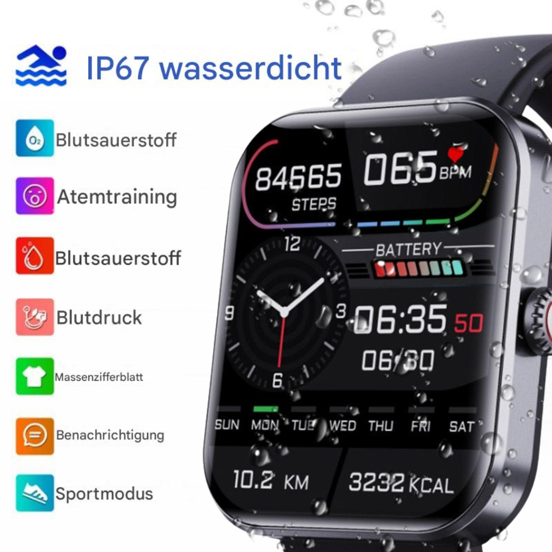 Bloedglucosemeter – GlucoWatch