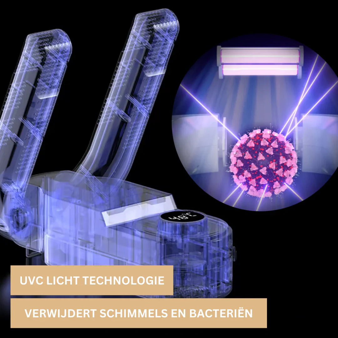 Mulit ShoeDry 2.0 - Zeg gedag tegen natte schoenen en vieze geurtjes met de nieuwe shoedry