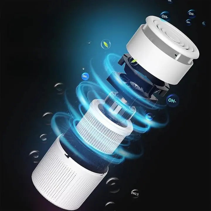LuchtVerfrisser Air Purifier | Schoonere lucht voor een gezonder leven