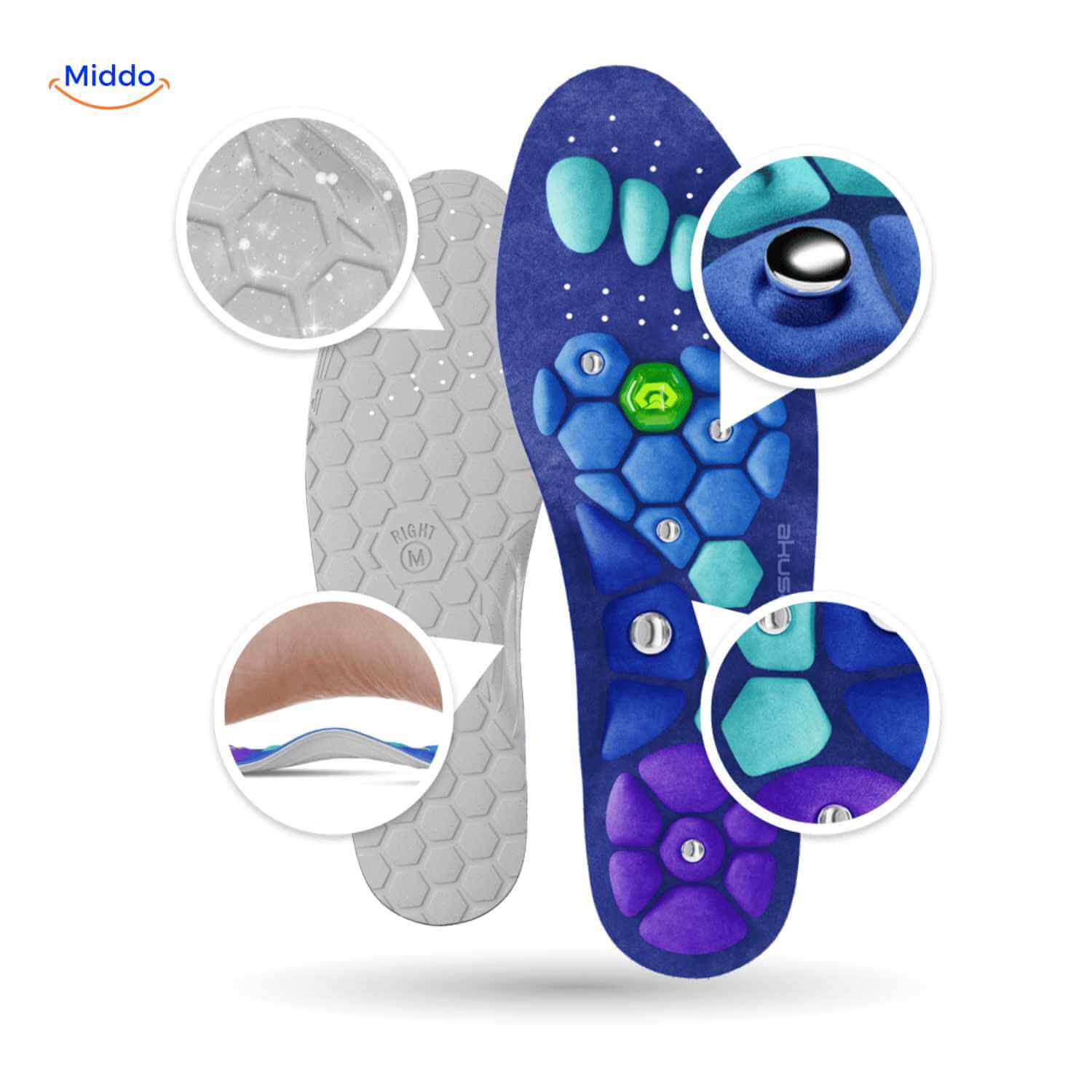 MagneFit Comfort Inlegzolen | Ademende, schokabsorberende zolen voor optimaal draagcomfort