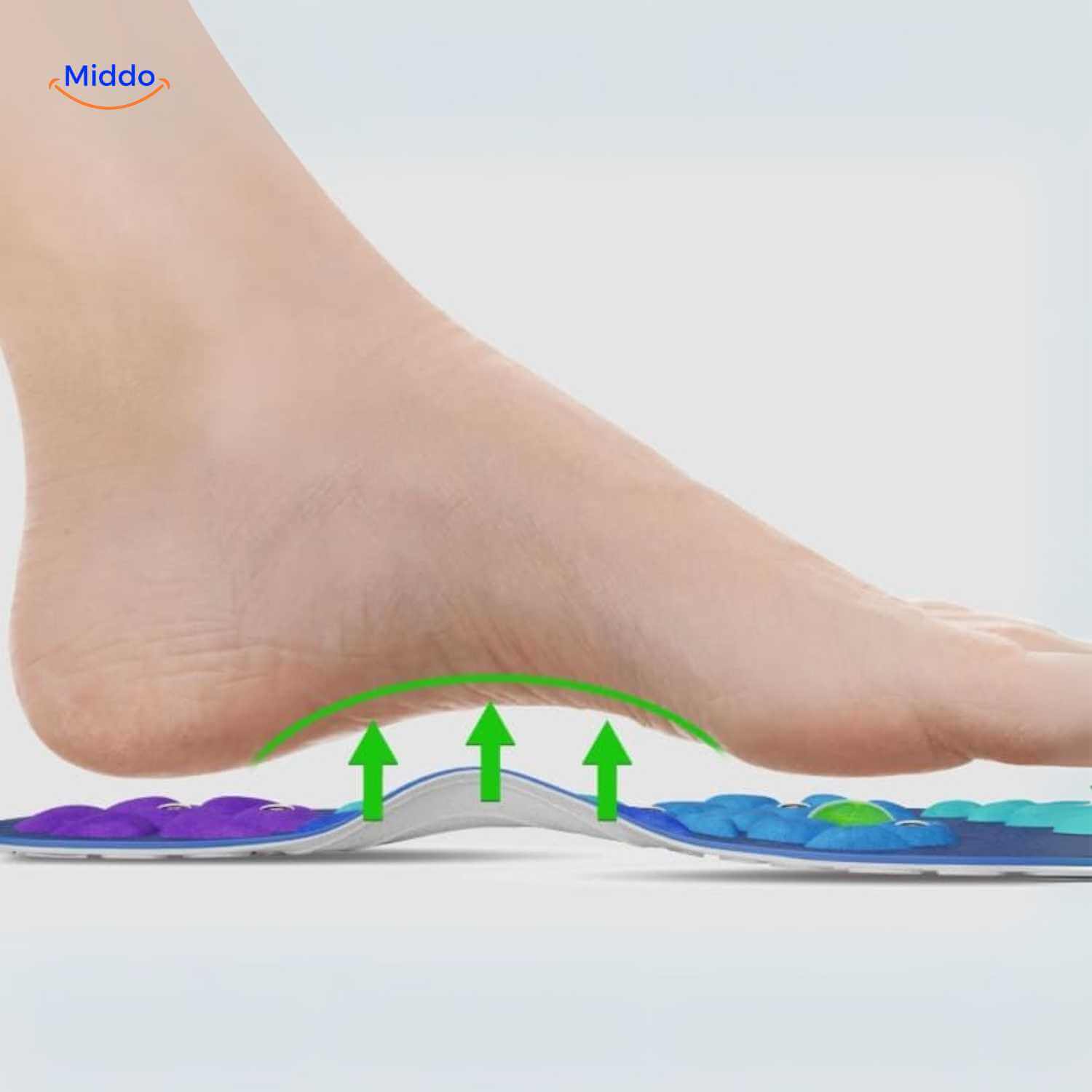 MagneFit Comfort Inlegzolen | Ademende, schokabsorberende zolen voor optimaal draagcomfort